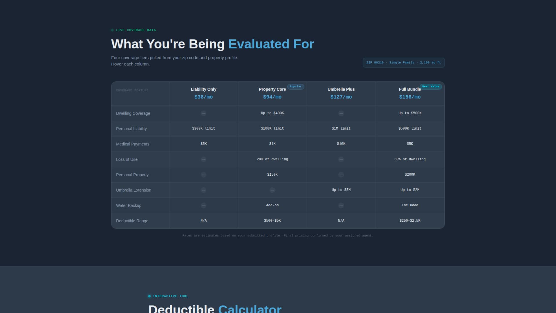 Fortify — Robust Underwriting Platform Landing Page Template