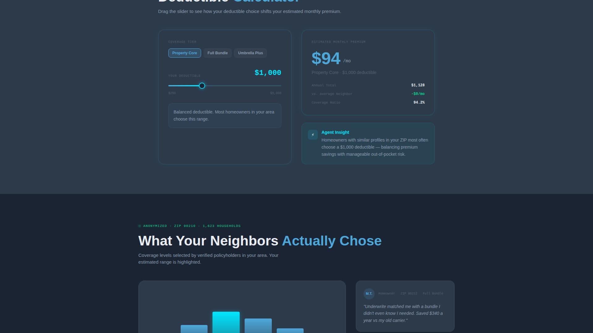 Fortify — Robust Underwriting Platform Landing Page Template