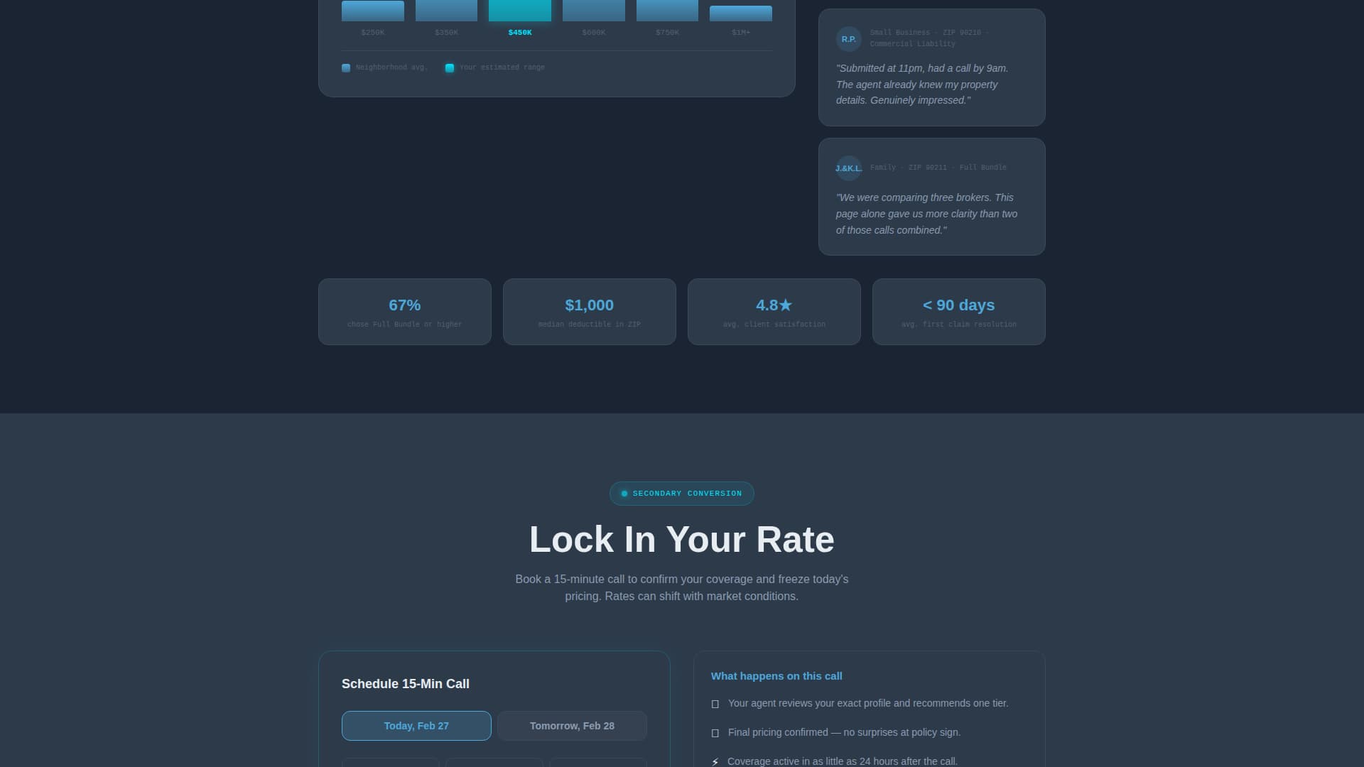 Fortify — Robust Underwriting Platform Landing Page Template