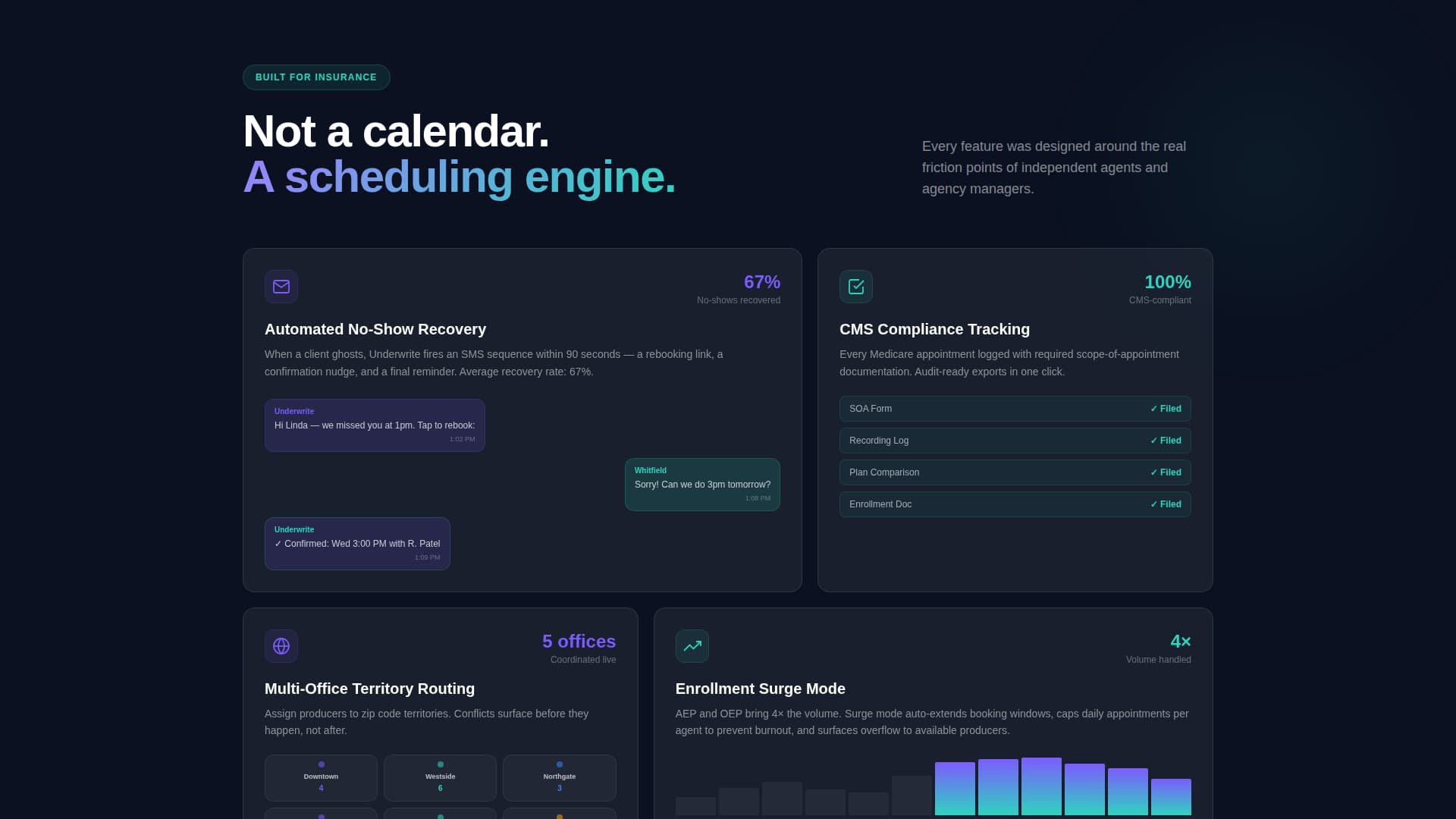 Underwrite - Streamlined Insurance Landing Page Template
