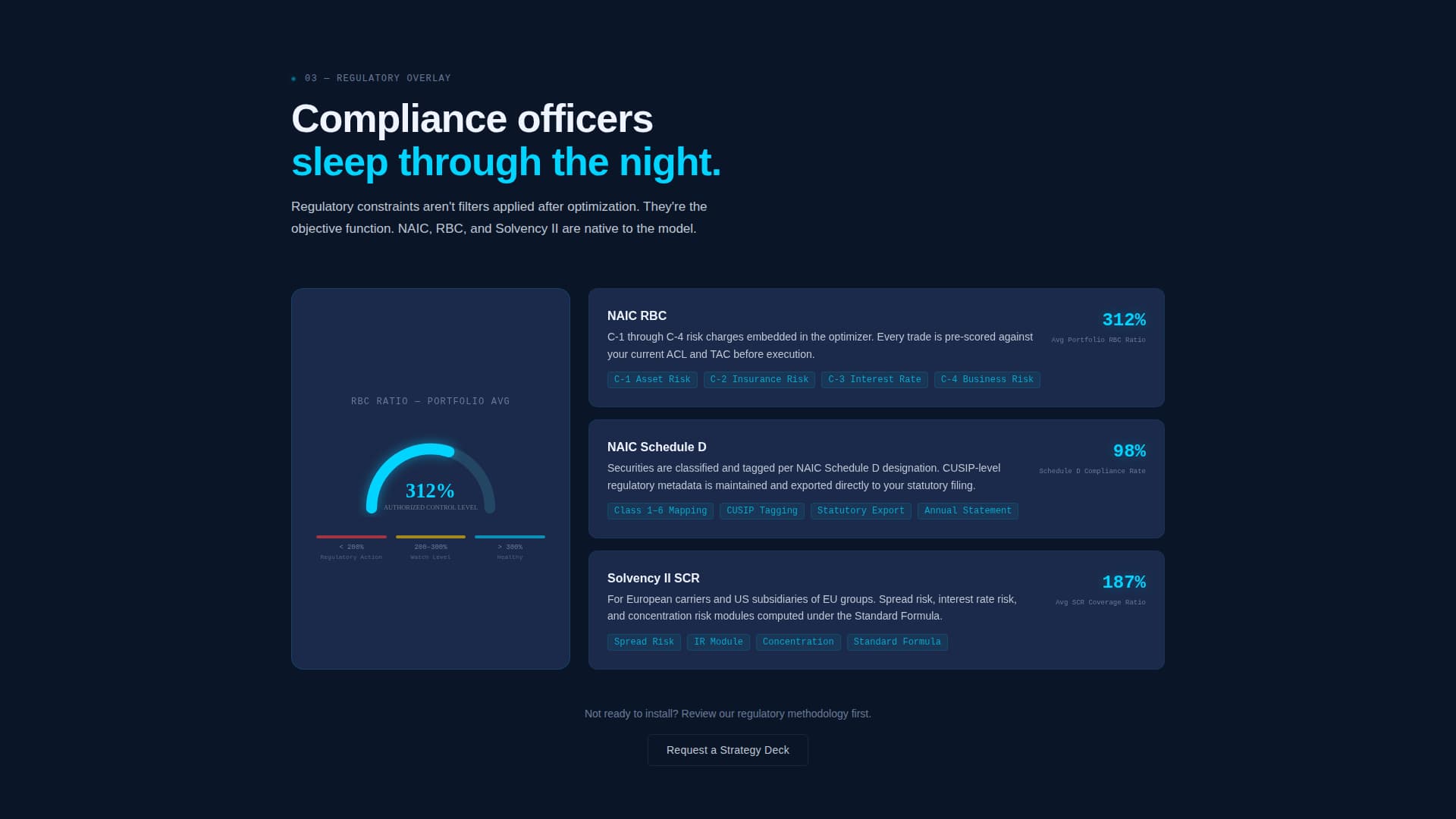 Allocate - Precision Insurance Landing Page Template