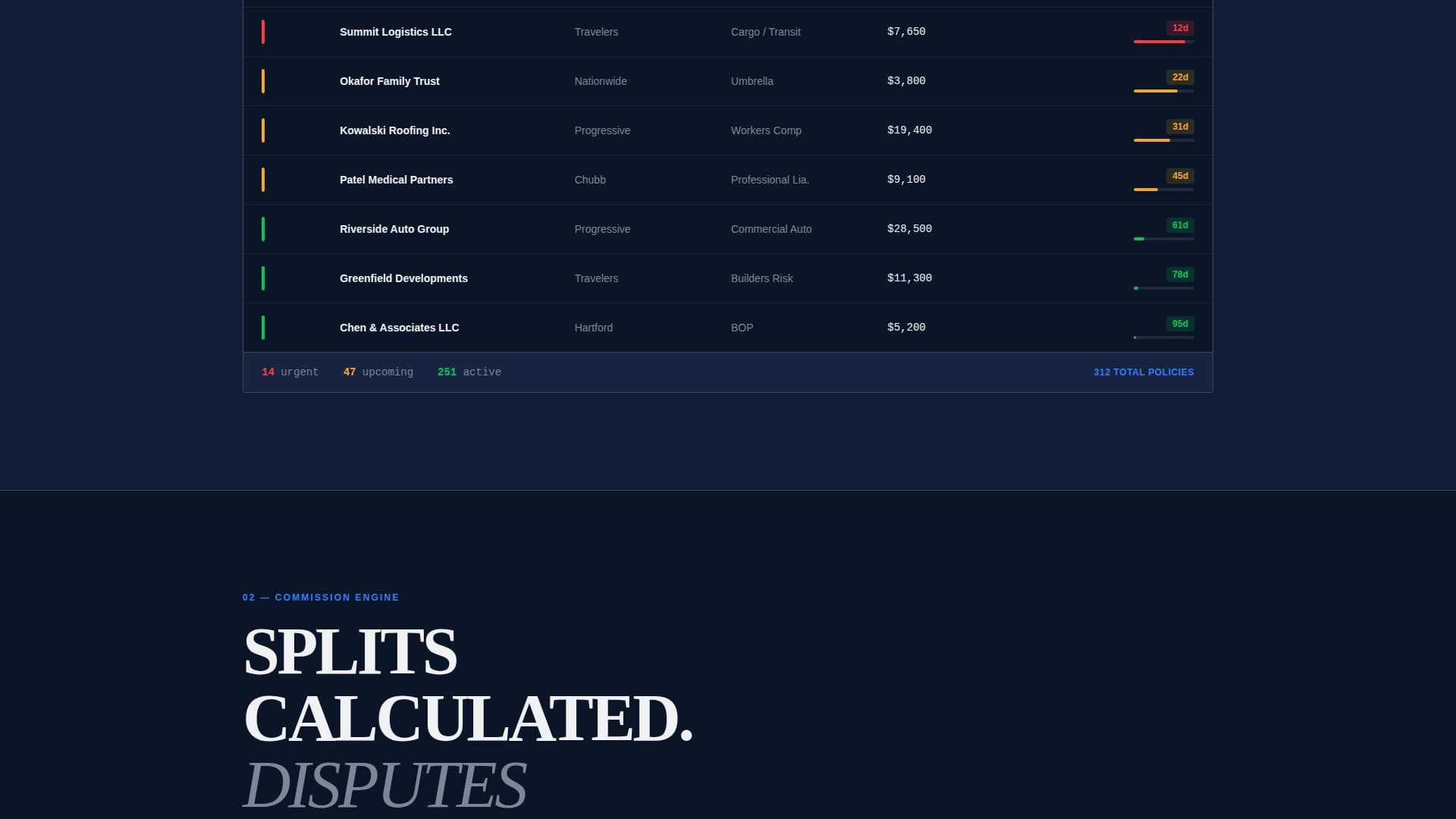 Defend — Powerful Claims Coverage Landing Page Template