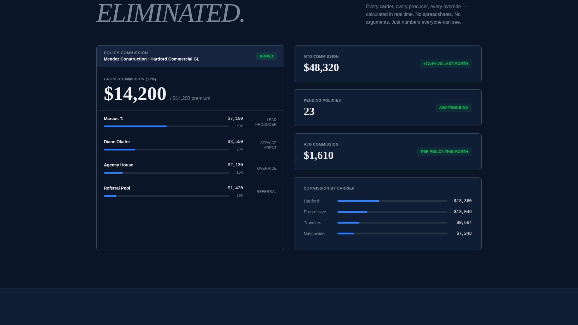 Defend — Powerful Claims Coverage Landing Page Template