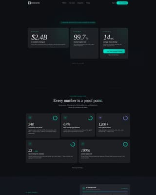 Underwrite - Powerful Insurancemanagement Landing Page Template