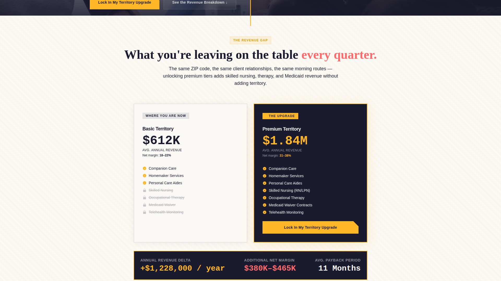 Hearth - Premium Franchise Landing Page Template
