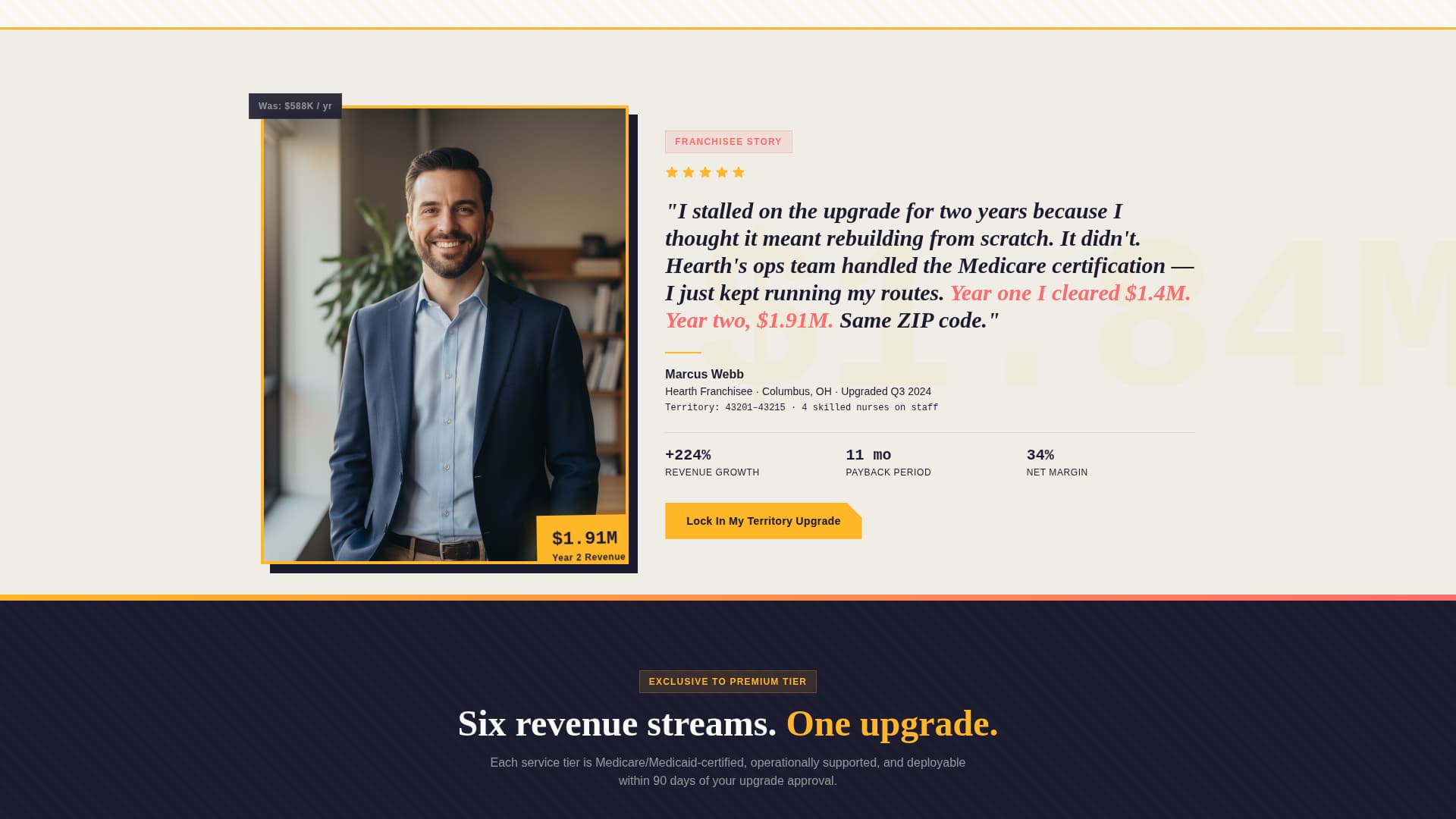 Hearth - Premium Franchise Landing Page Template