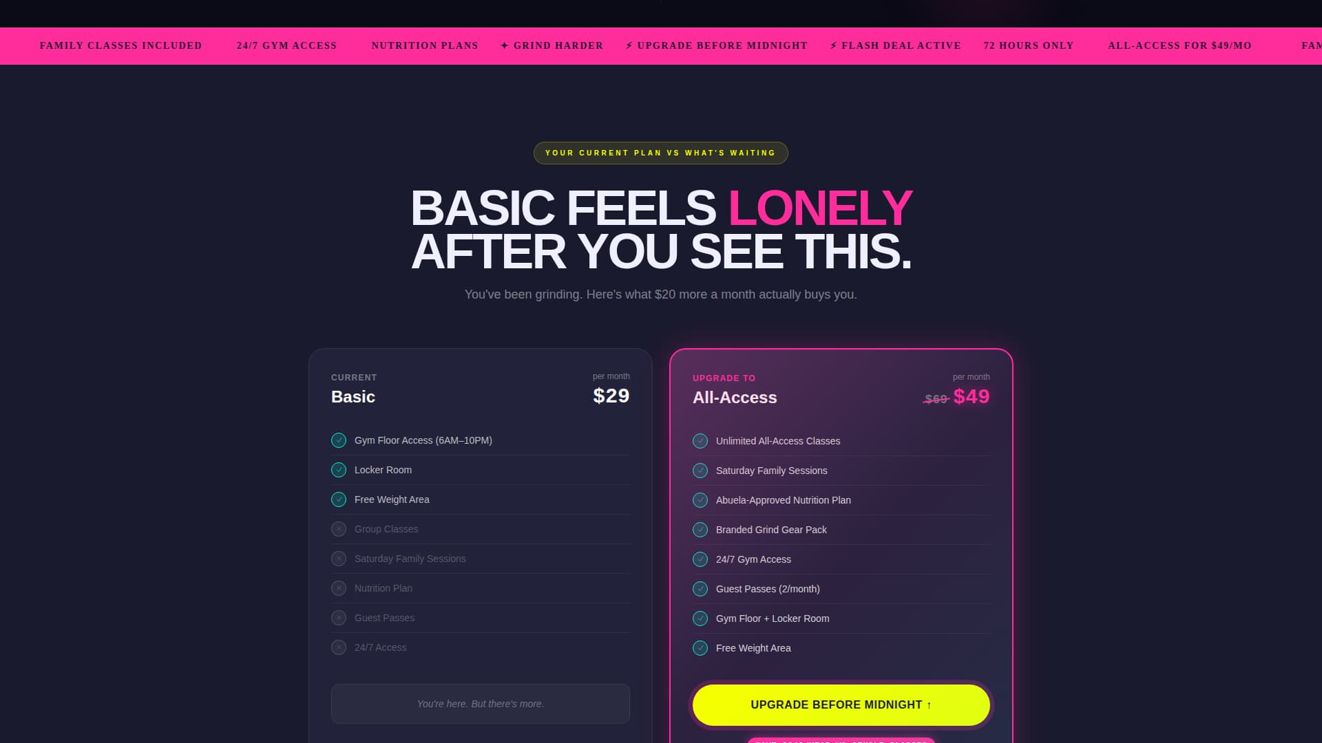 Grind - Electrifying Fitness Landing Page Template