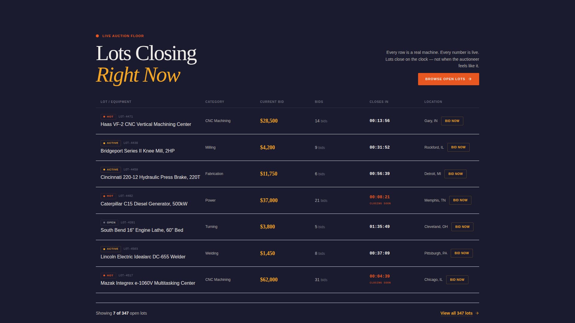 Aircraft - Performance-driven & Landing Page Template