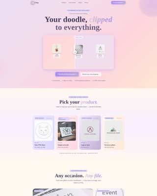 Keychains & Lanyards Store Specialist Professional Website Template