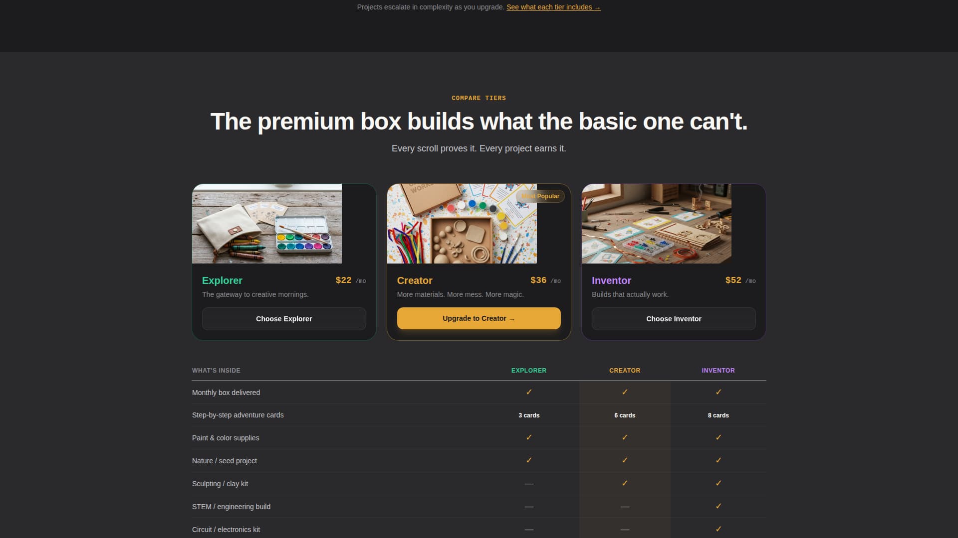 Unbox - Irresistible Kids Activity Landing Page Template