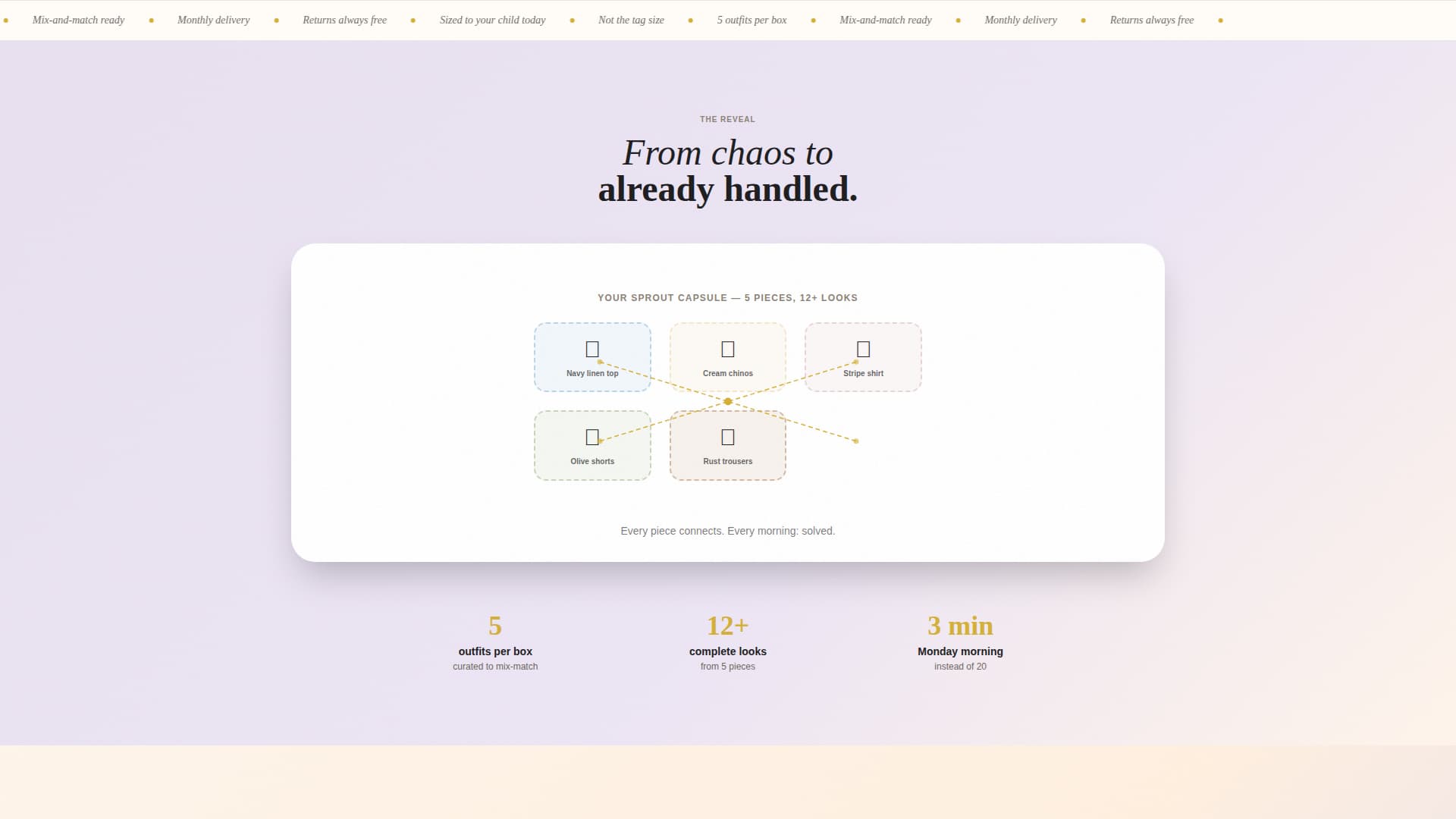 Sprout - Effortless Kidsclothing Landing Page Template