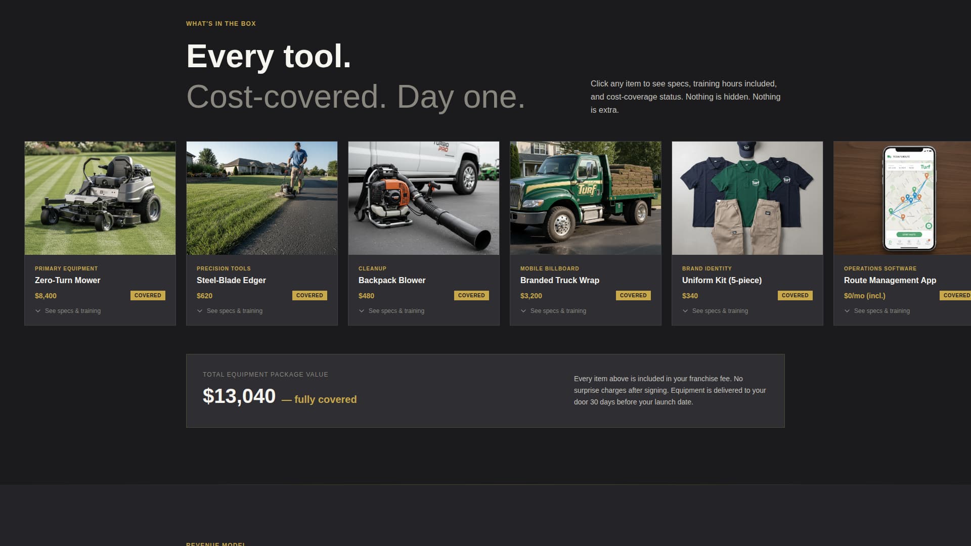 Turf - Premium Franchise Landing Page Template
