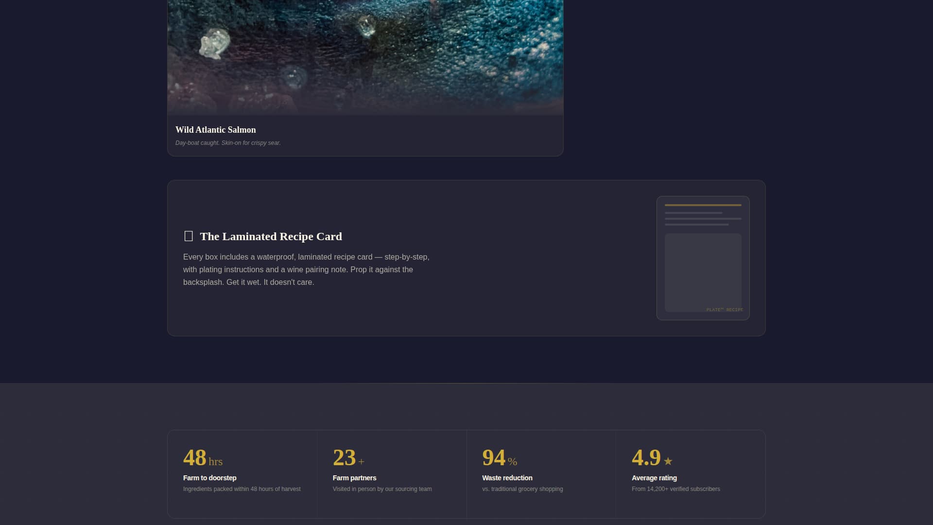 Plate - Irresistible Mealkit Landing Page Template