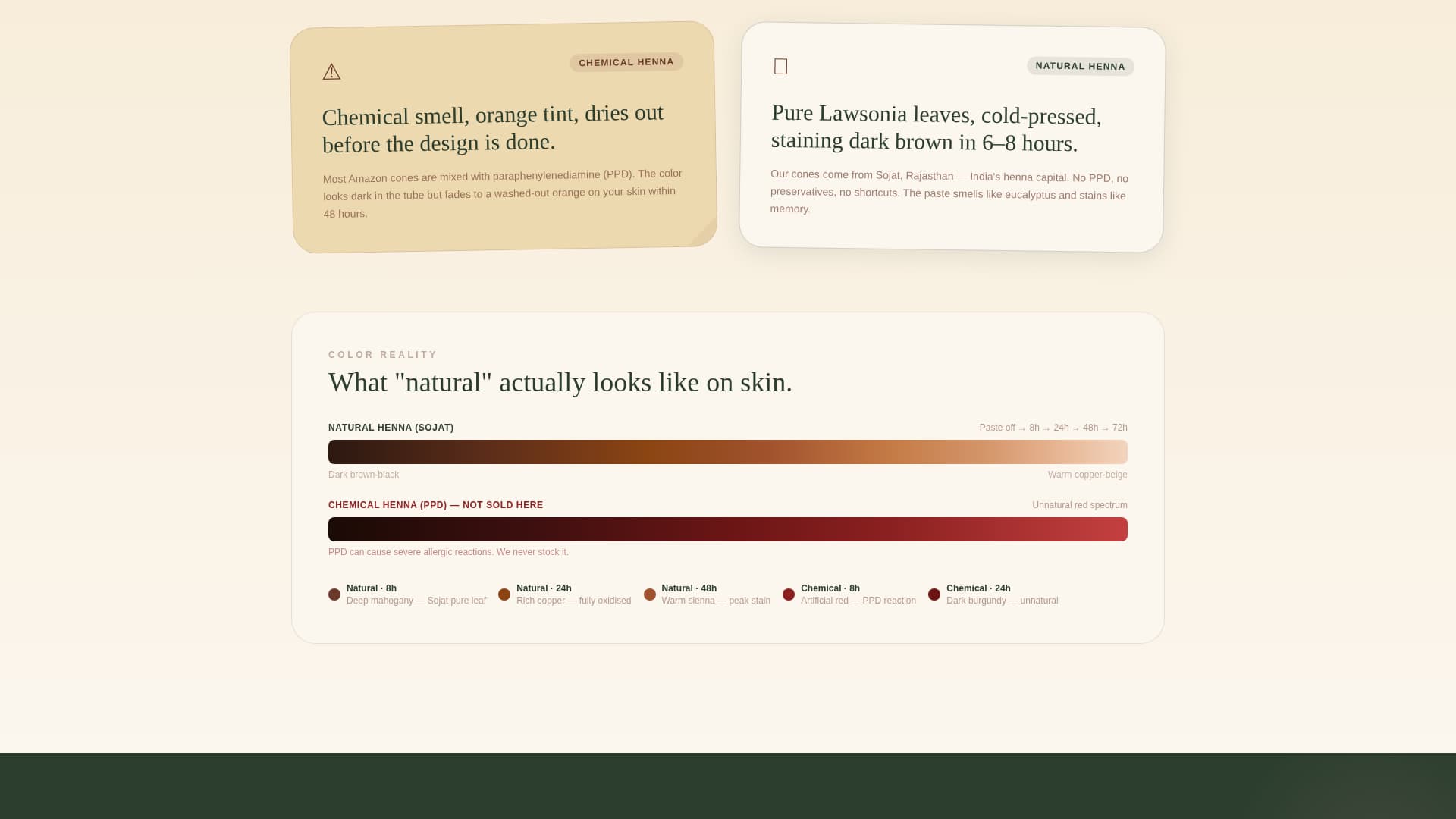 Mehendi - Curated Bridal Landing Page Template