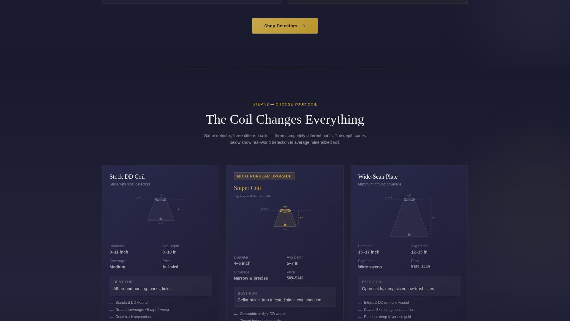 Unearth - Compelling Metaldetecting Landing Page Template