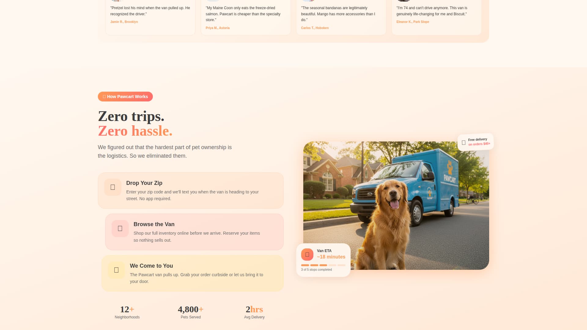 Pawcart - Delightful Petshop Landing Page Template