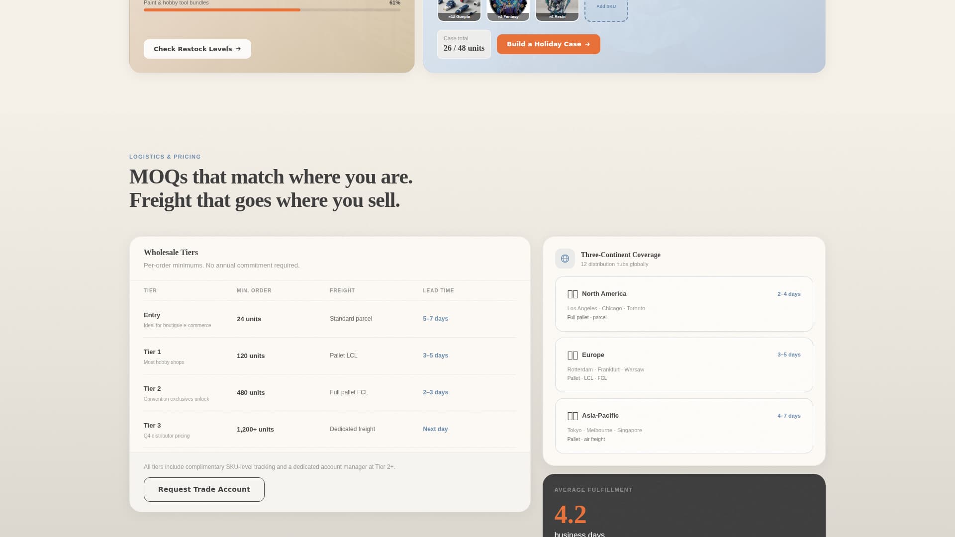 Sprue - Wholesale Miniatures Landing Page Template