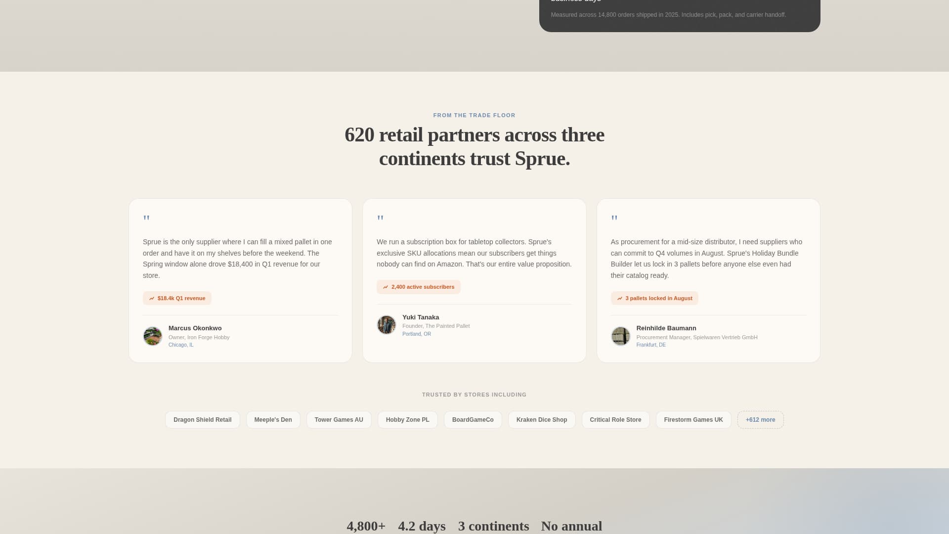 Sprue - Wholesale Miniatures Landing Page Template