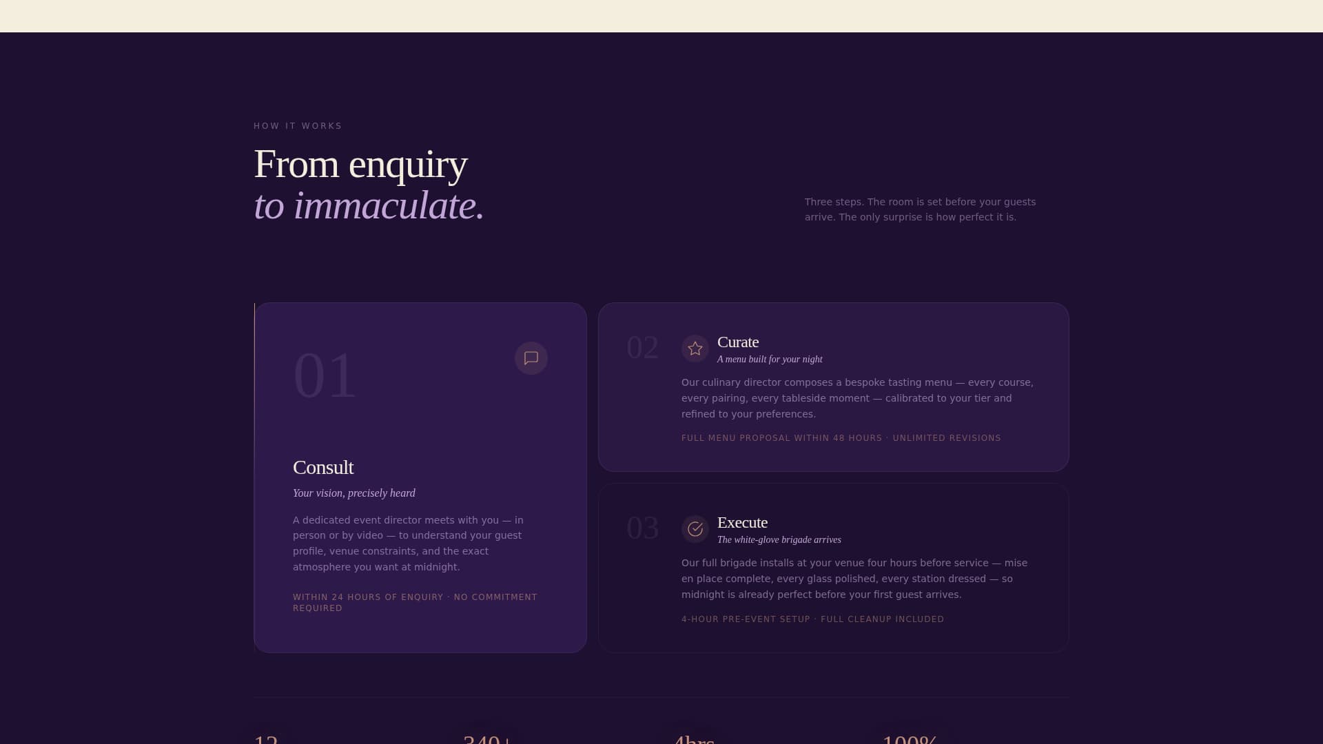 Rveillon - Luxe Catering Landing Page Template