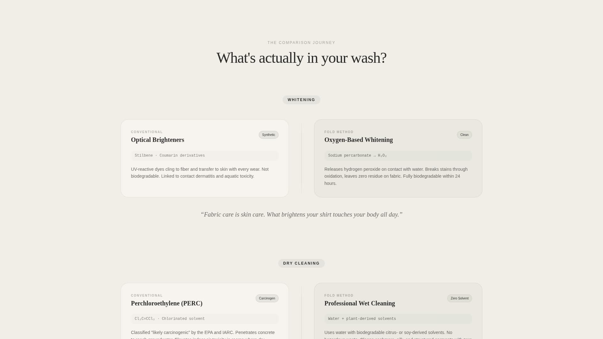 Fold - Pure Laundry Landing Page Template
