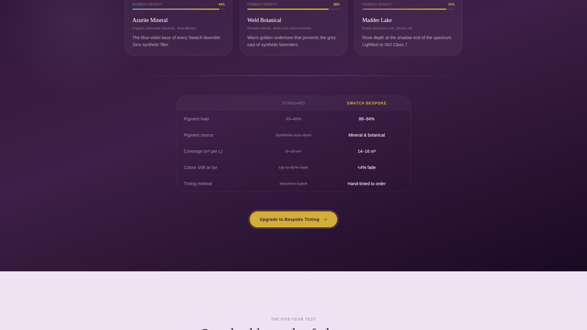 Swatch - Bespoke Paint Landing Page Template