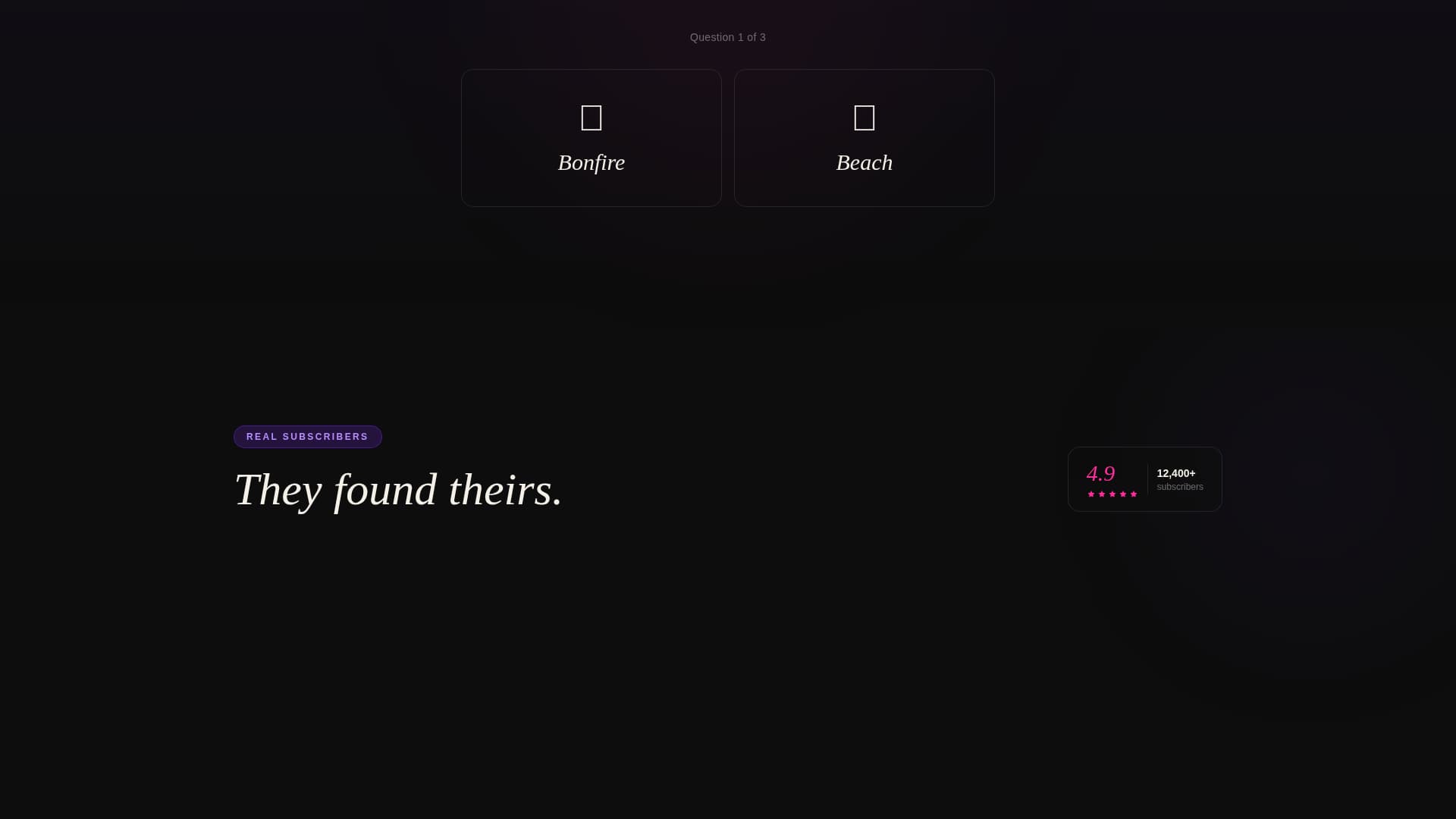 Spritz - Luxe Fragrance Landing Page Template