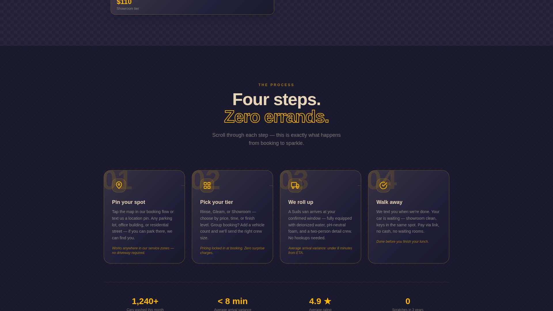 Suds - Gleaming Mobile Wash Landing Page Template