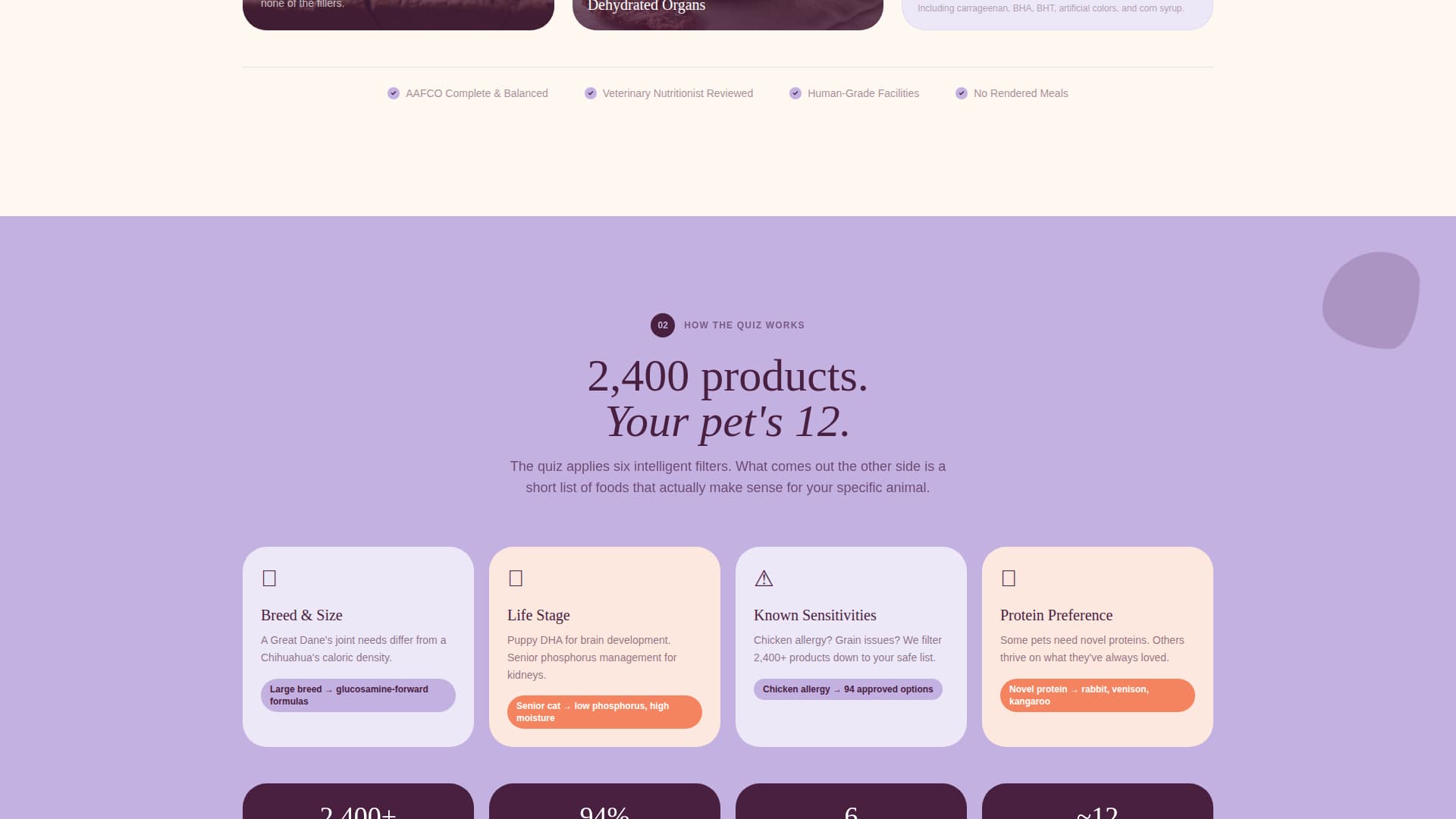 Kibble - Premium Petnutrition Landing Page Template