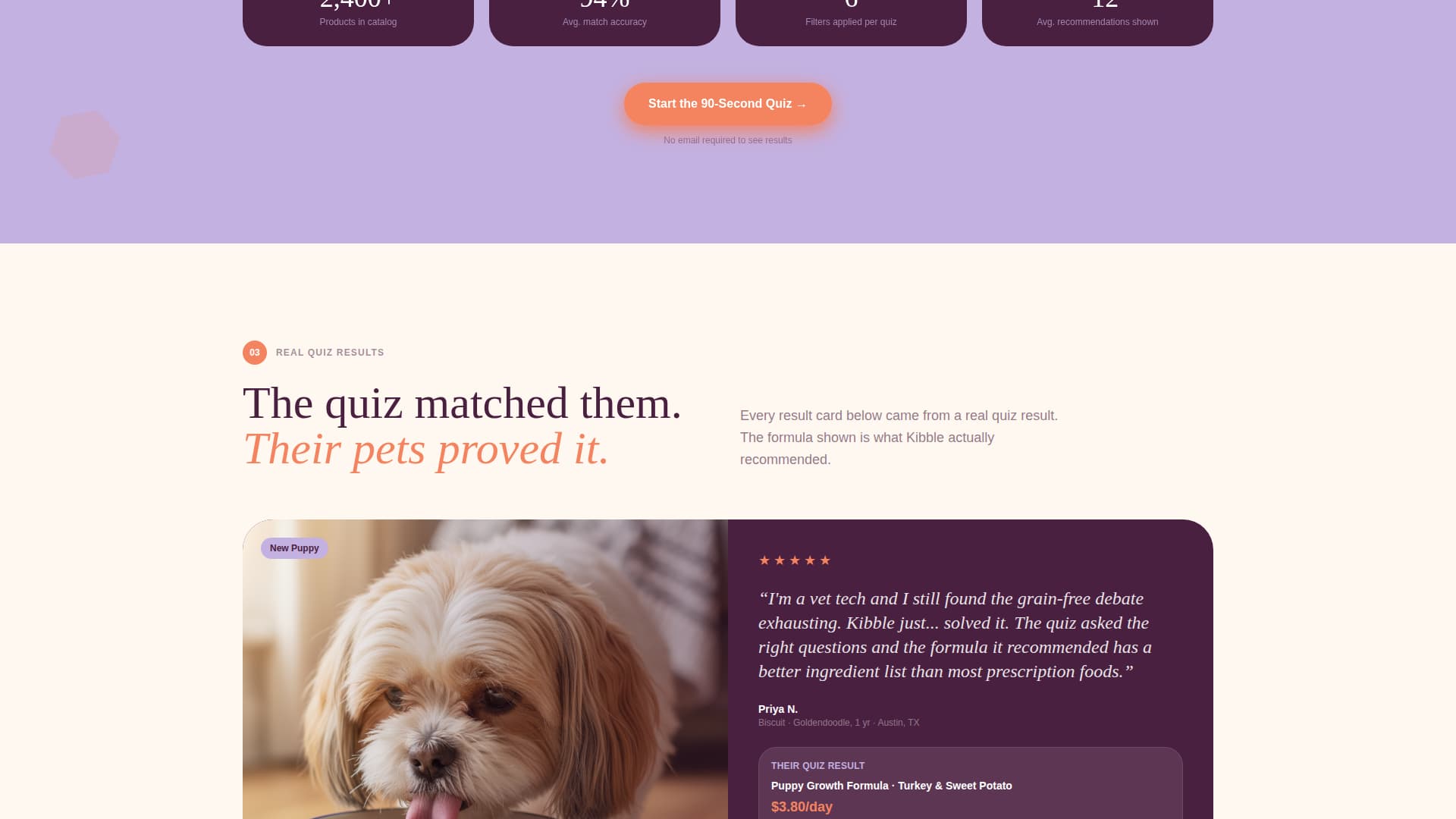 Kibble - Premium Petnutrition Landing Page Template
