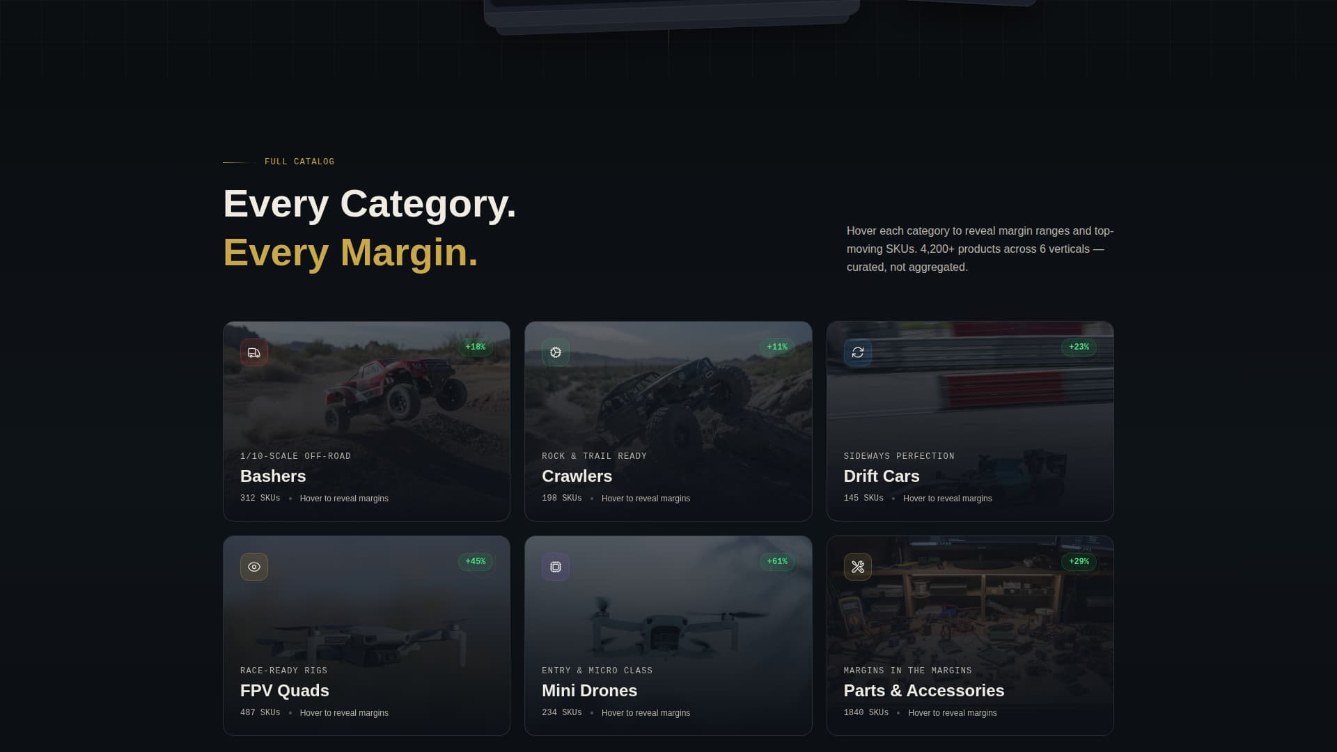 Throttle - Dynamic Wholesale Landing Page Template
