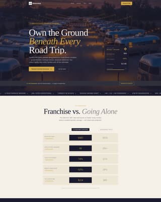 Basecamp - Turnkey Franchise Landing Page Template
