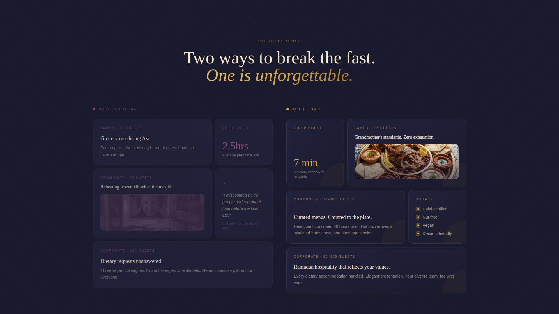 Iftar - Abundant Catering Landing Page Template