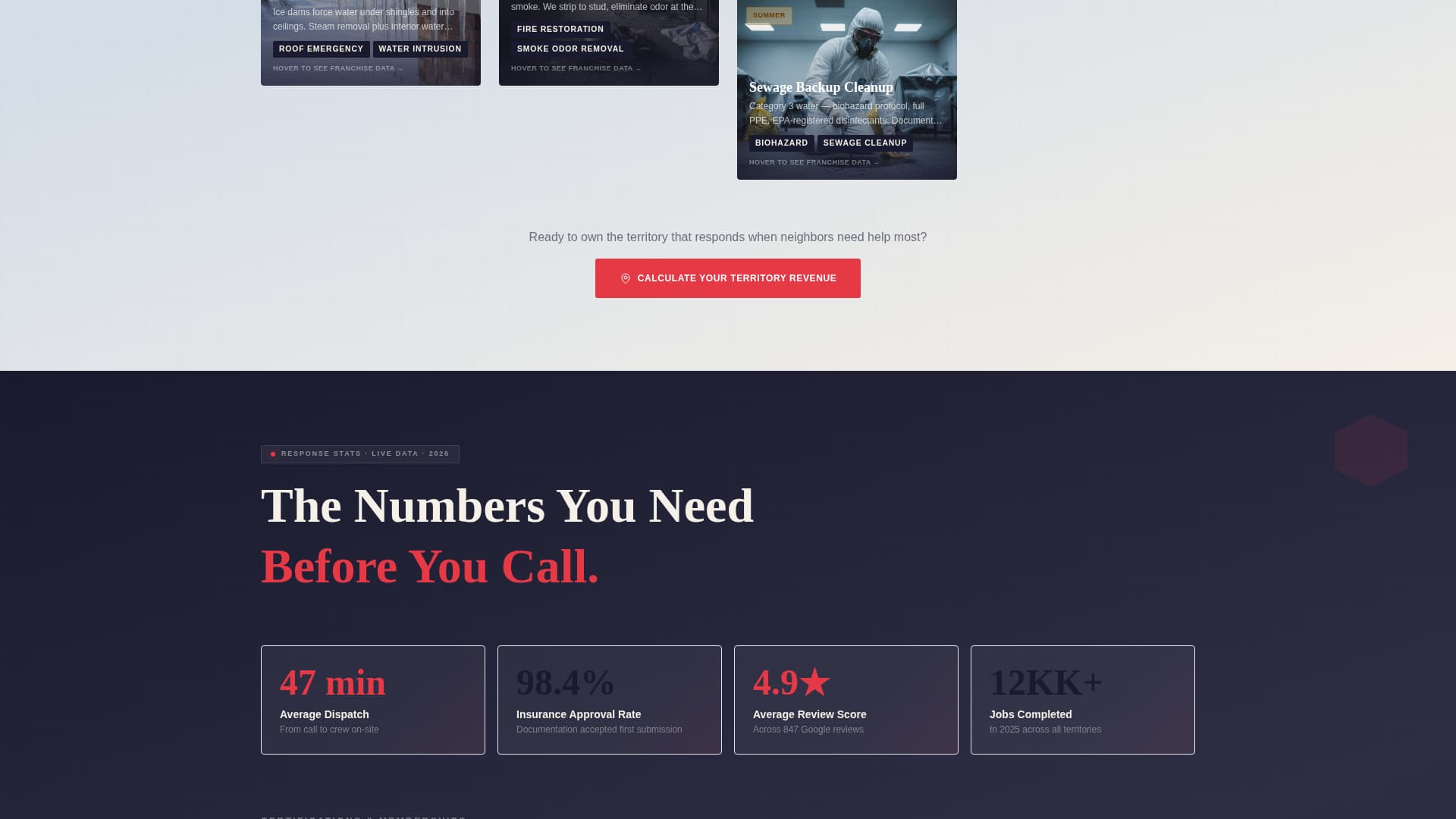 Restore - Trusted Restoration Landing Page Template
