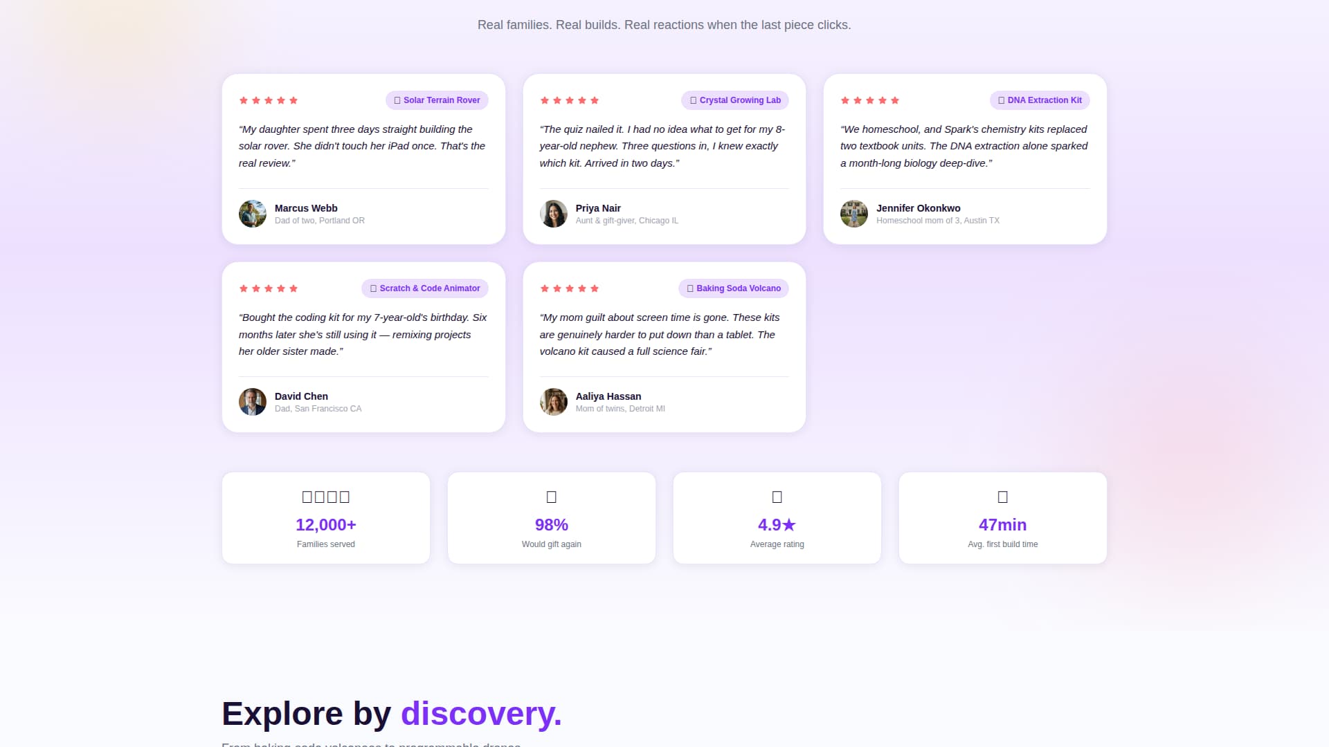 Spark - Electrifying STEM Toy Landing Page Template