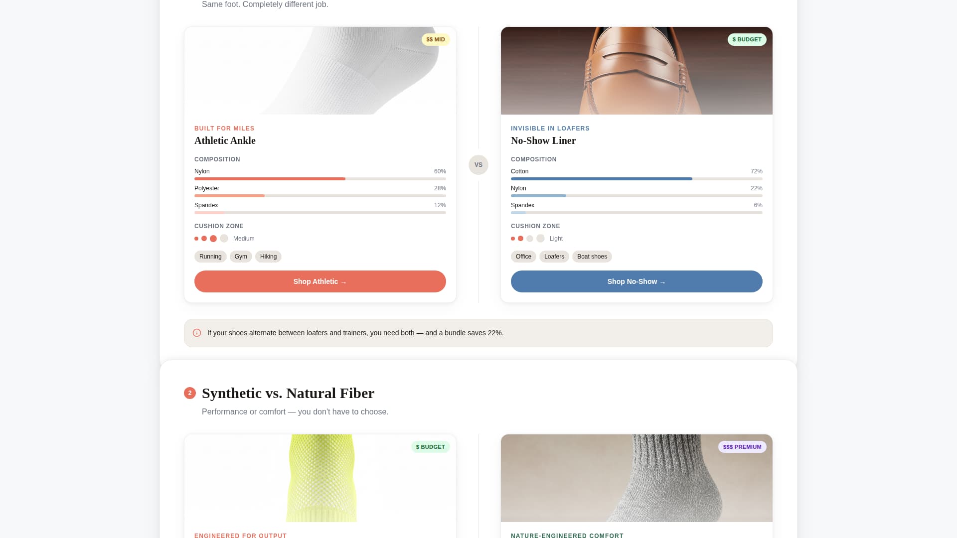 Weave - Discover Hosiery Landing Page Template