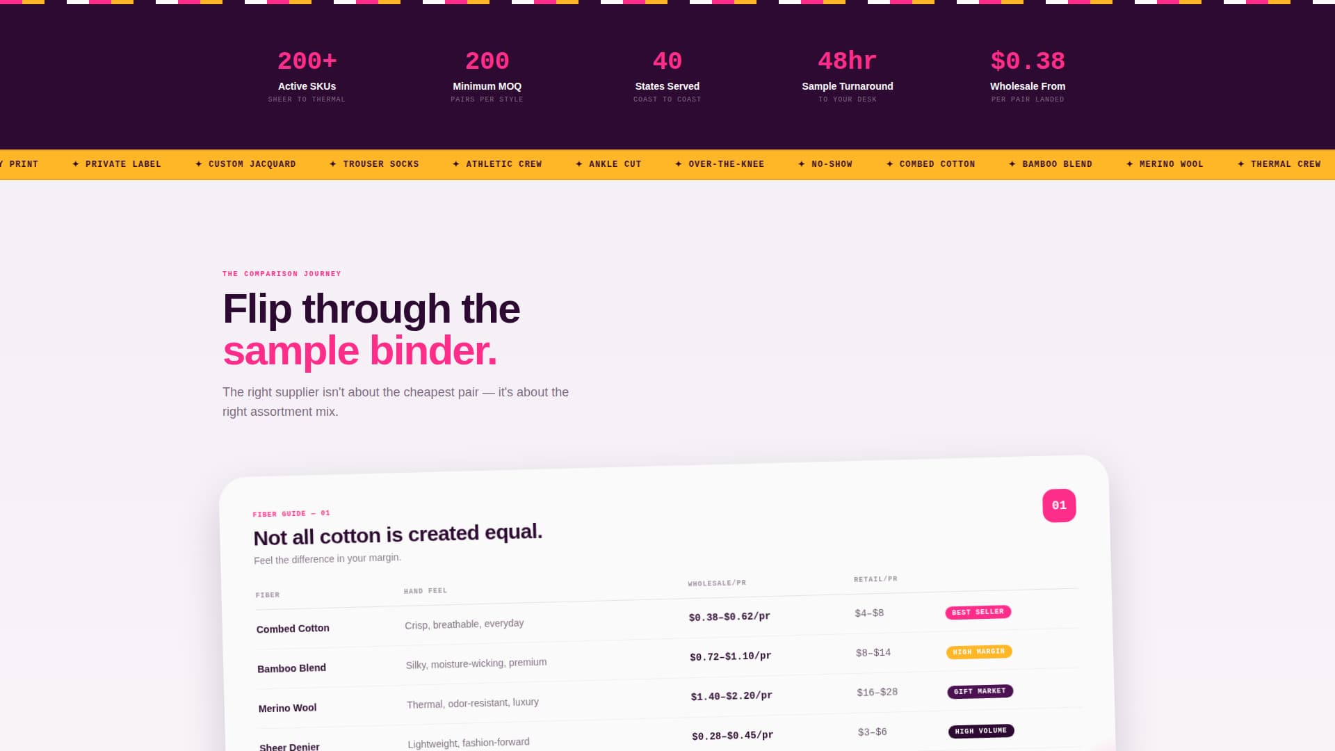 Weave - Bold Hosiery Landing Page Template