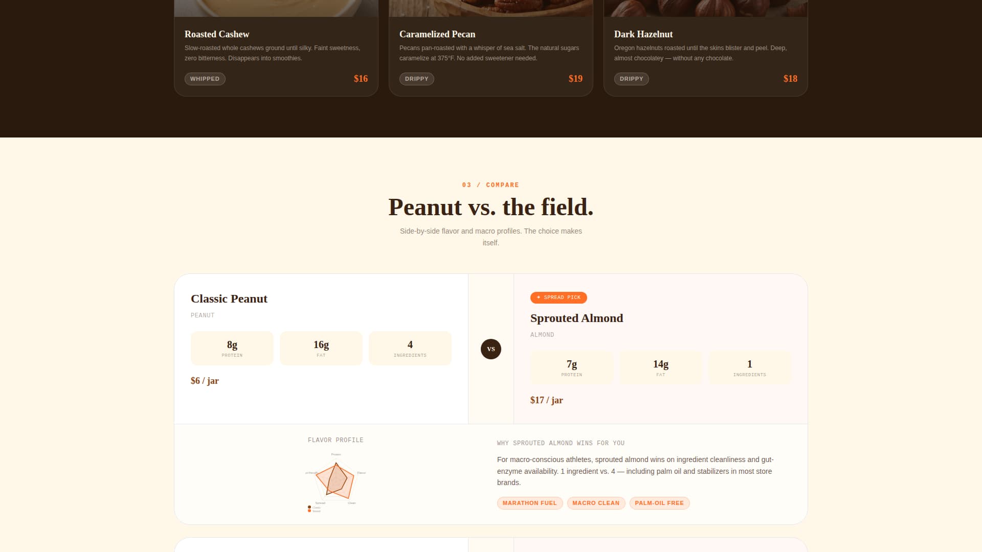 Spread - Artisan Nut Butter Landing Page Template