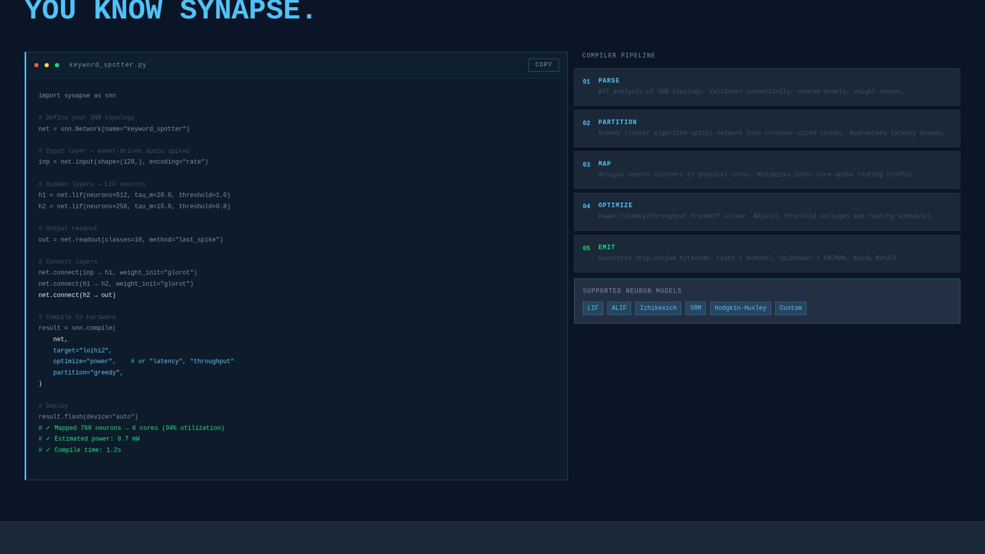 Neuromorphic Computing Technology Cost Calculator Website Template