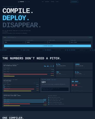 Neuromorphic Computing Technology Cost Calculator Website Template