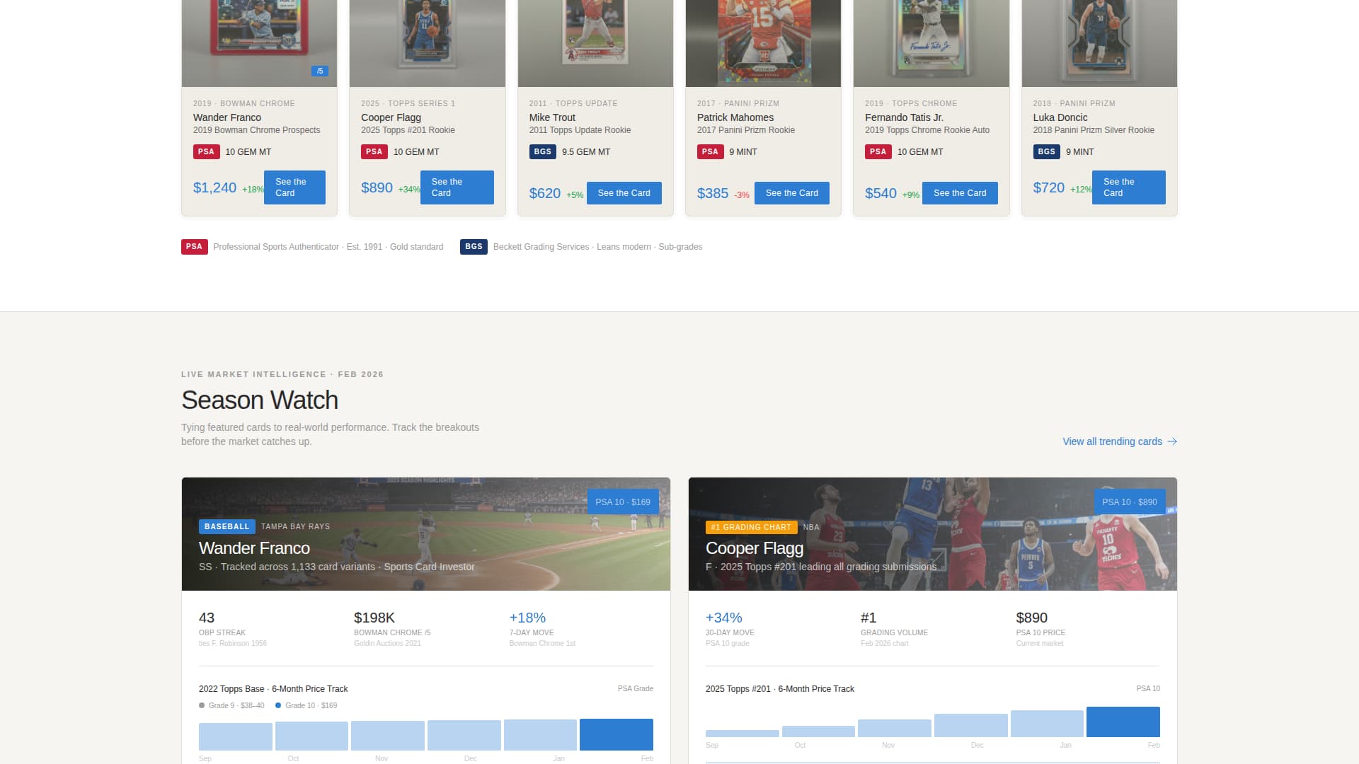 Pulls - Modular Collectibles Landing Page Template