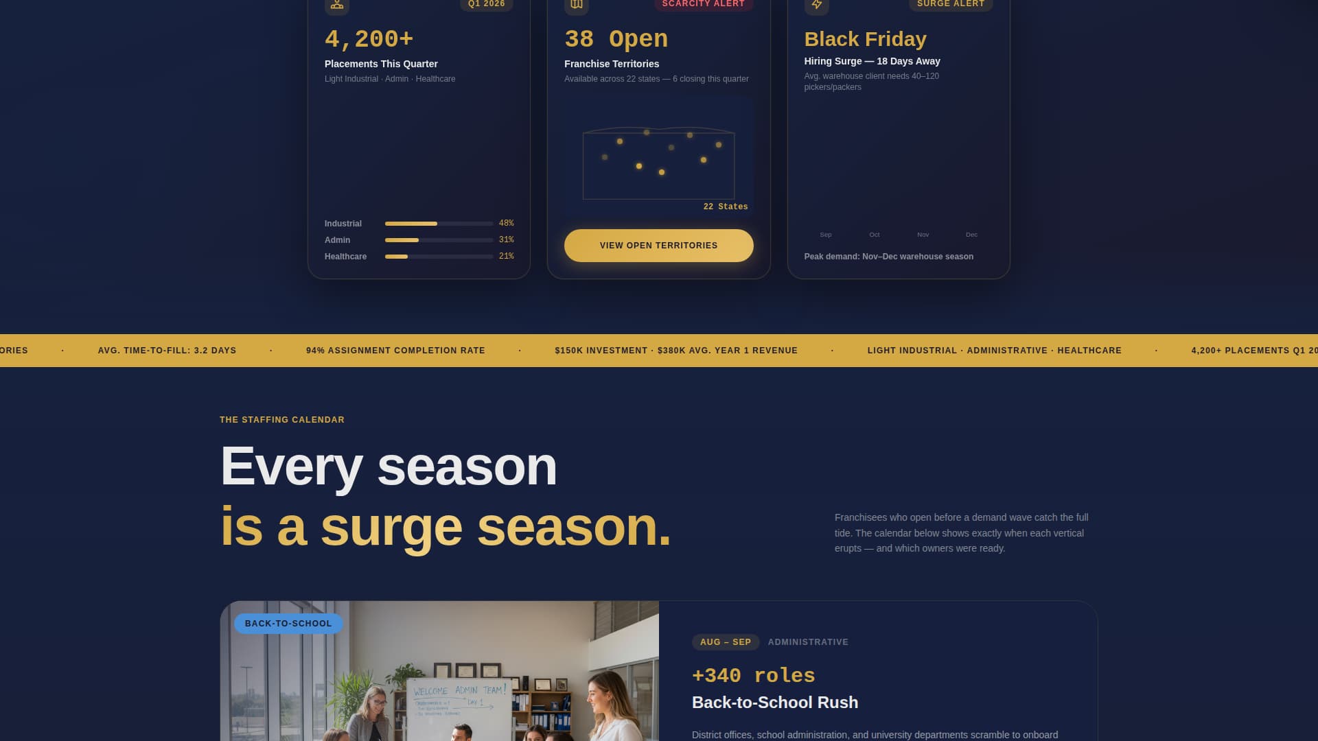 Placements - Authoritative Staffing Landing Page Template