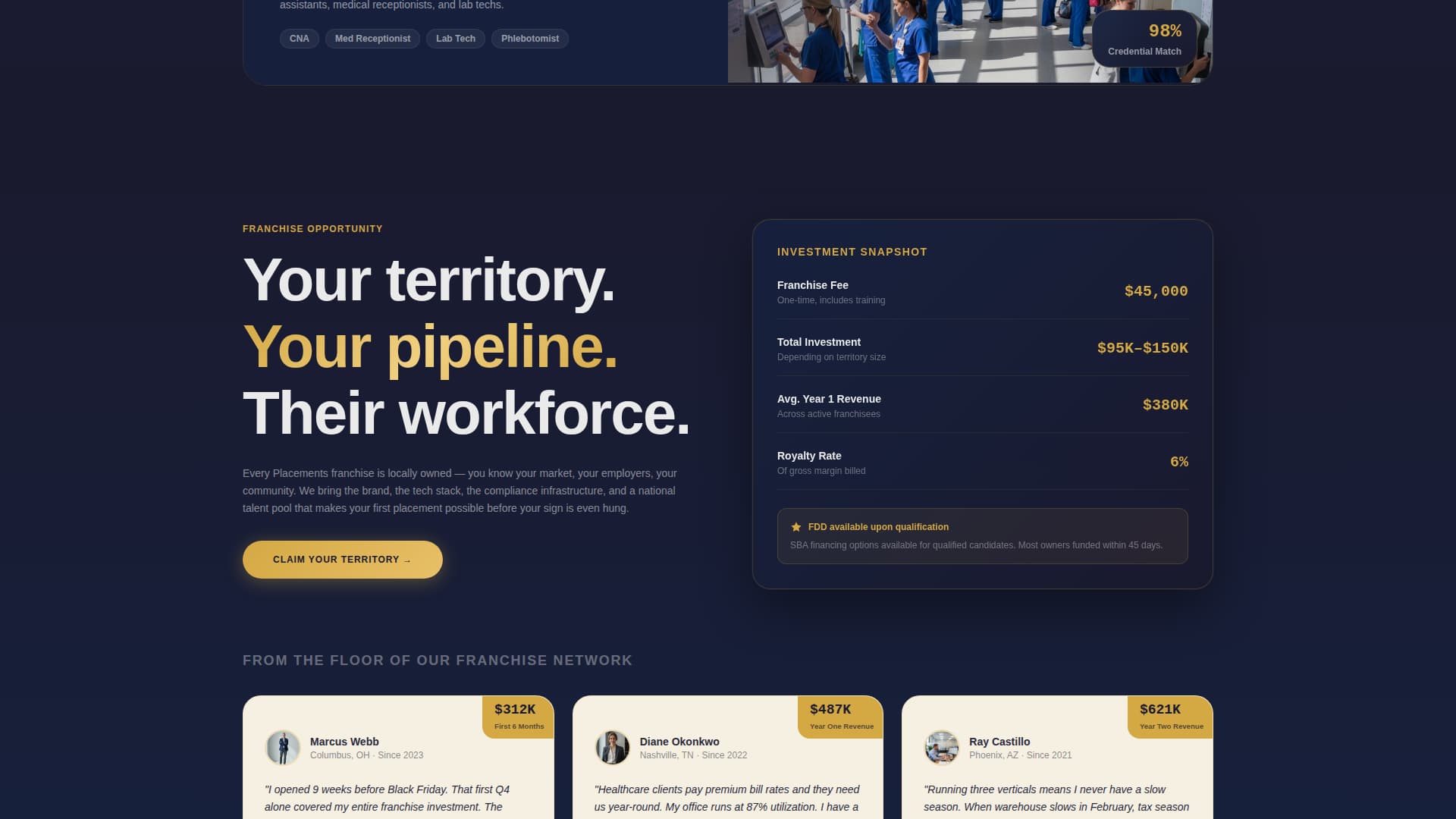 Placements - Authoritative Staffing Landing Page Template
