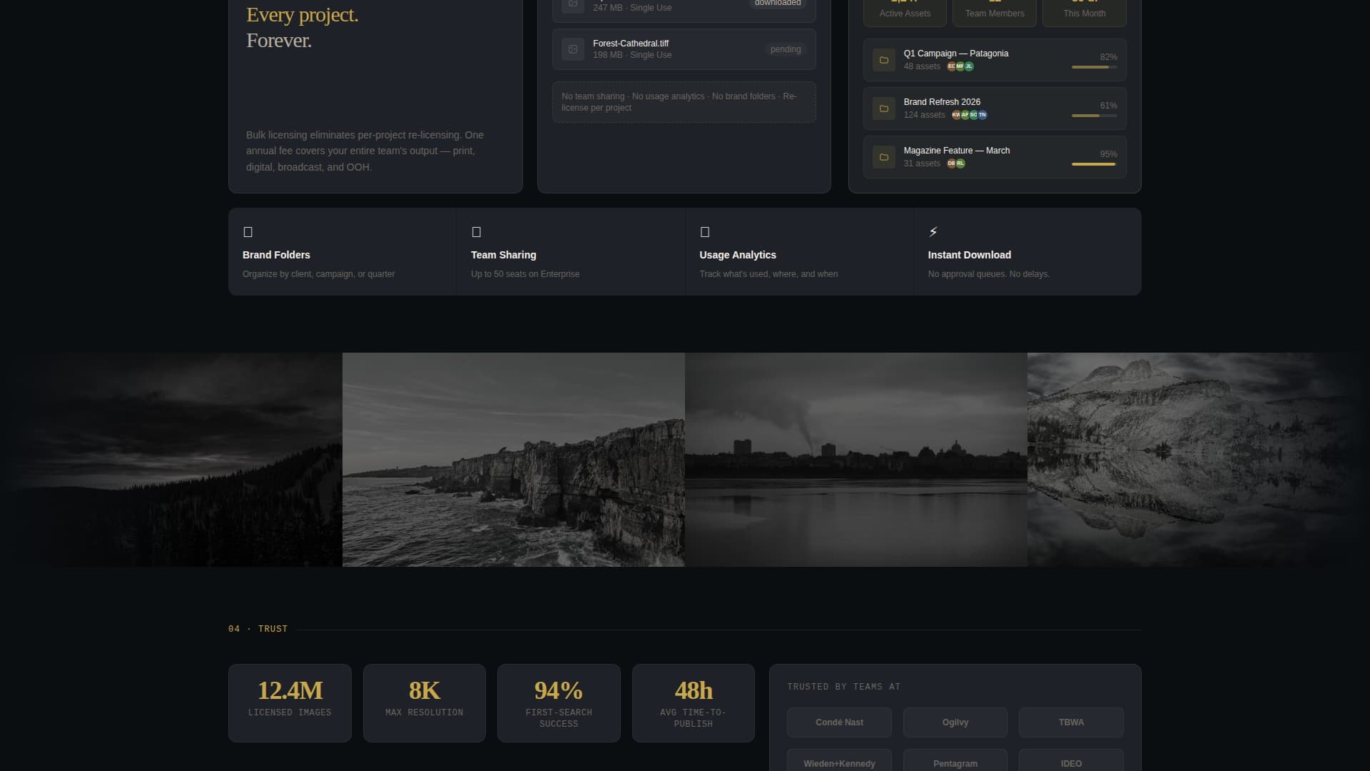 Shutter - Premium Photography Landing Page Template