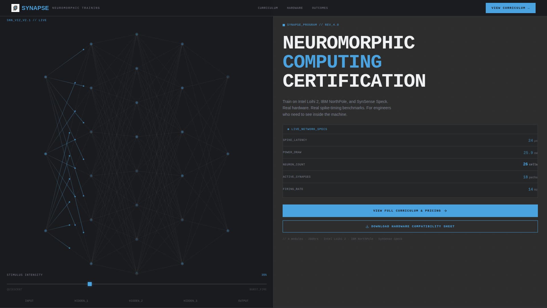 Neuromorphic Computing Technology Professional Website Template