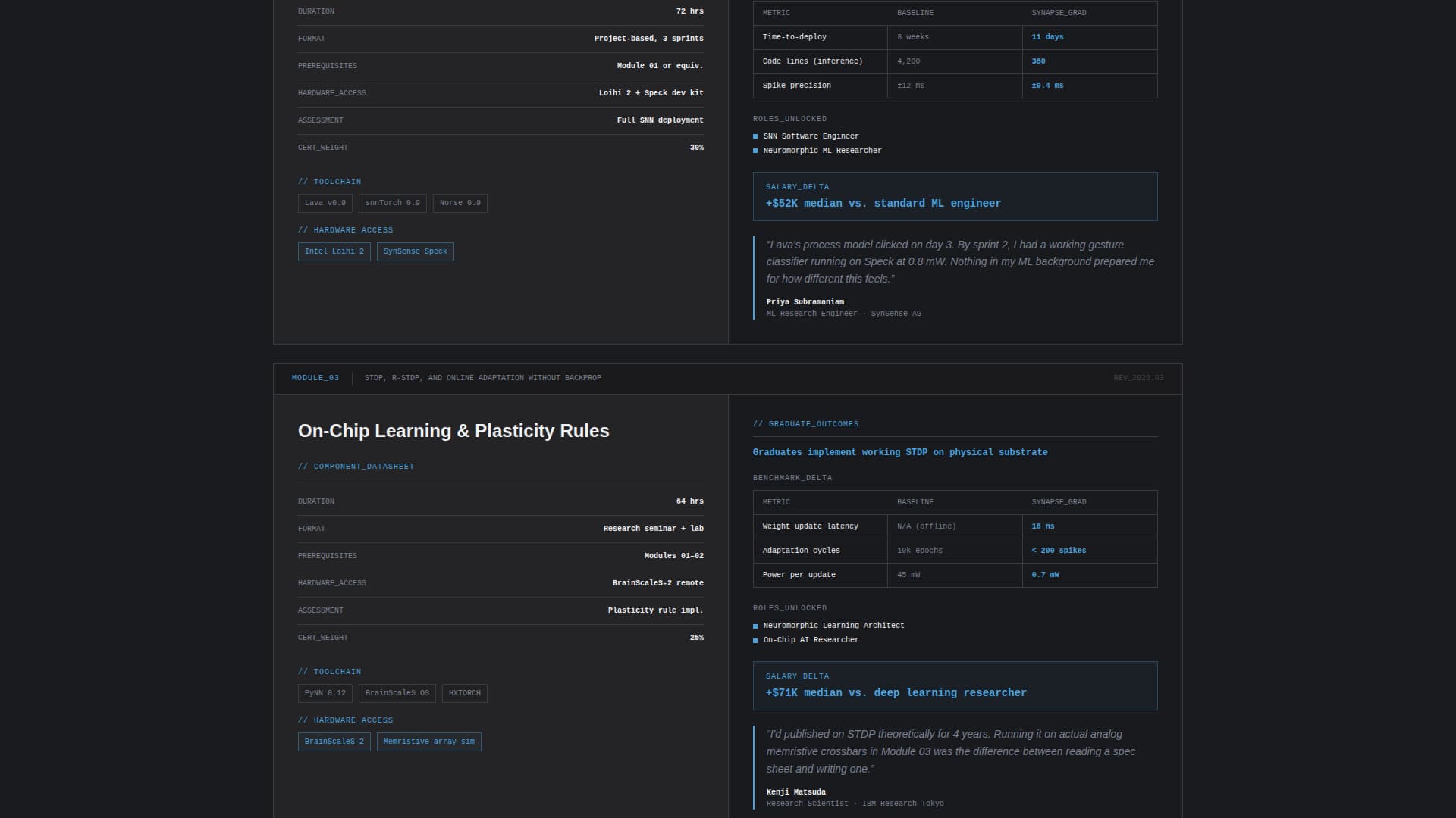 Neuromorphic Computing Technology Professional Website Template