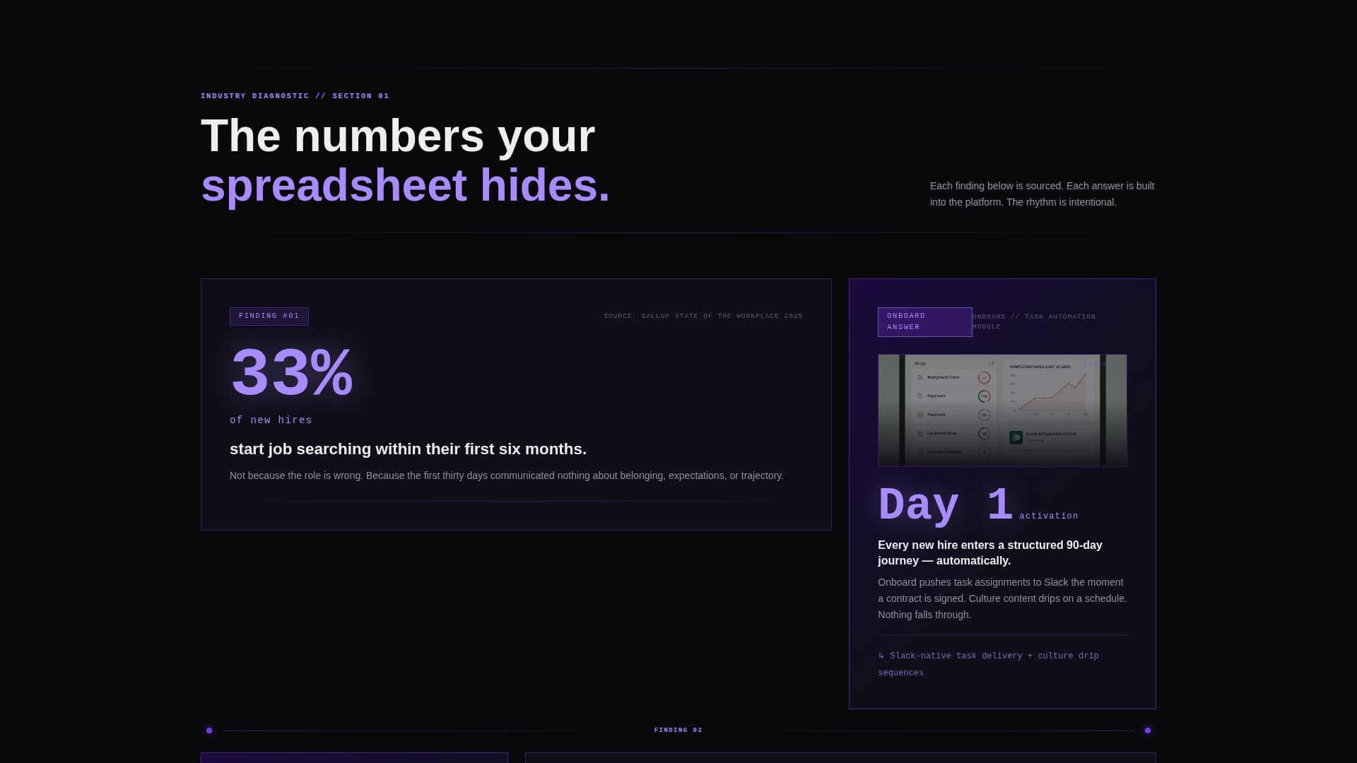 Internal Knowledge Base Careers Website Template