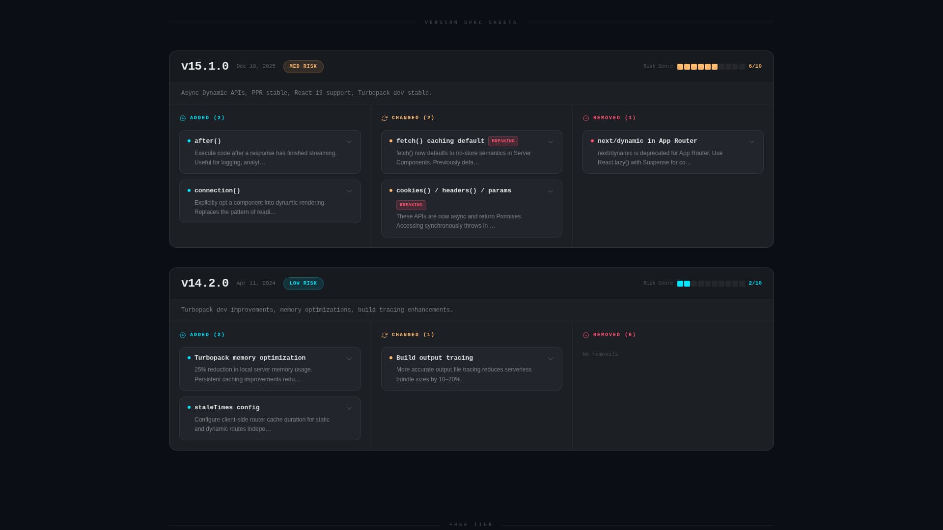 Changelog - Intelligent Nextjs Landing Page Template