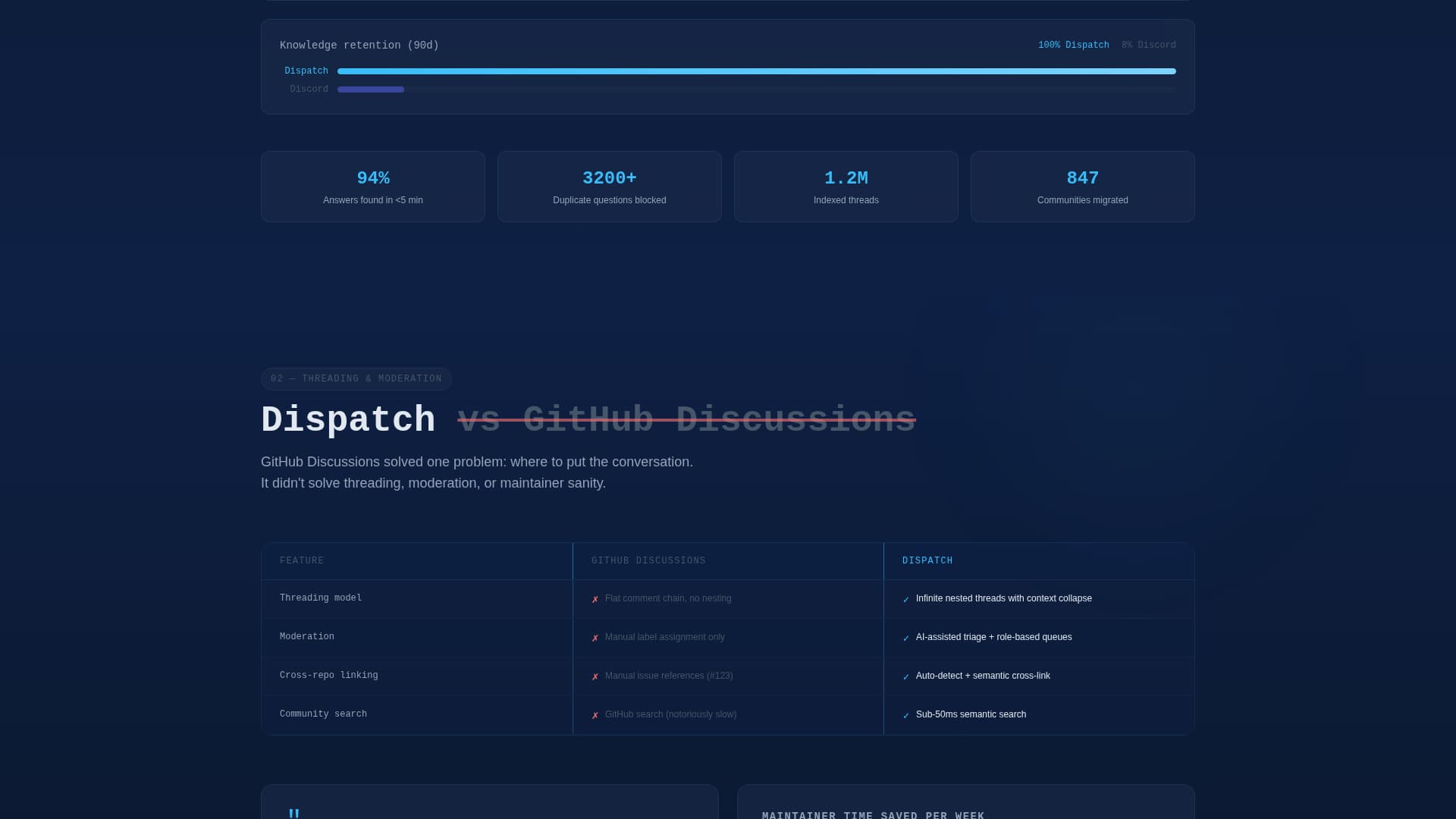 Next.js - Modern Community Landing Page Template