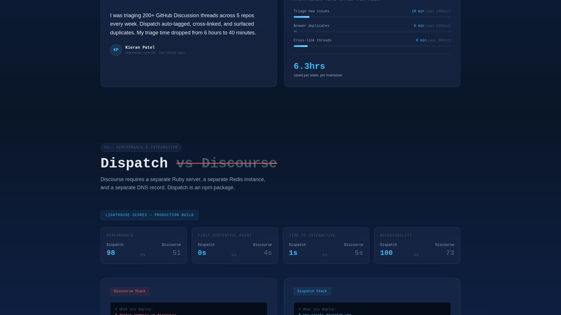 Next.js - Modern Community Landing Page Template