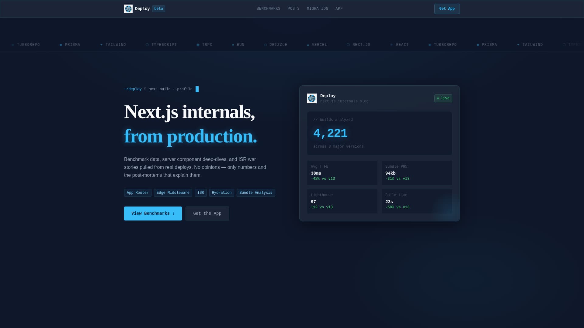 Deploy - Powerful Next.js Landing Page Template